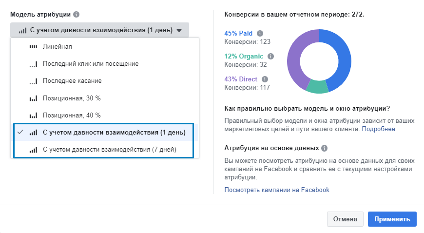 Модель атрибуции конверсии Фейсбук с учетом давности взаимодействия