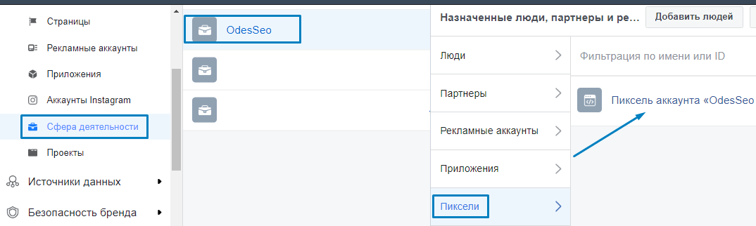 Связка сферы деятельности с пикселем Fb