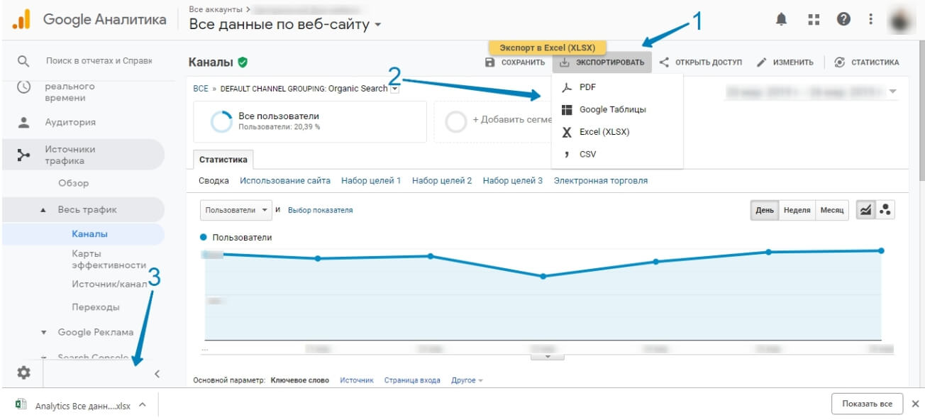 Экспорт страниц входа из Google Analytics