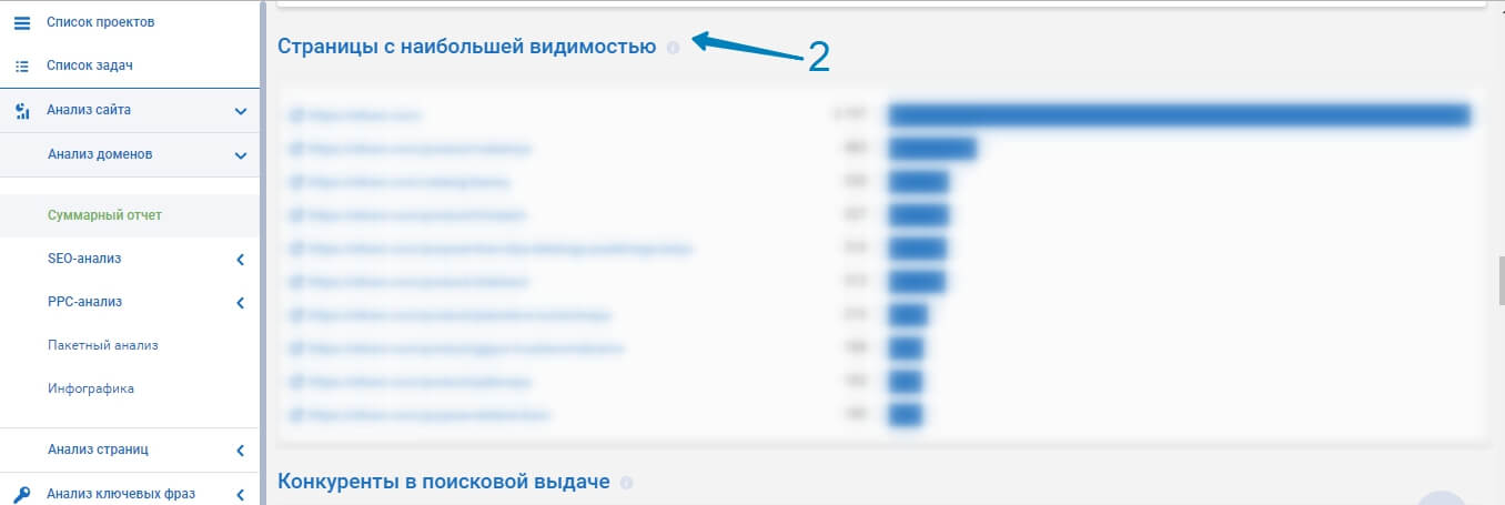 Выгрузка страниц из Serpstat