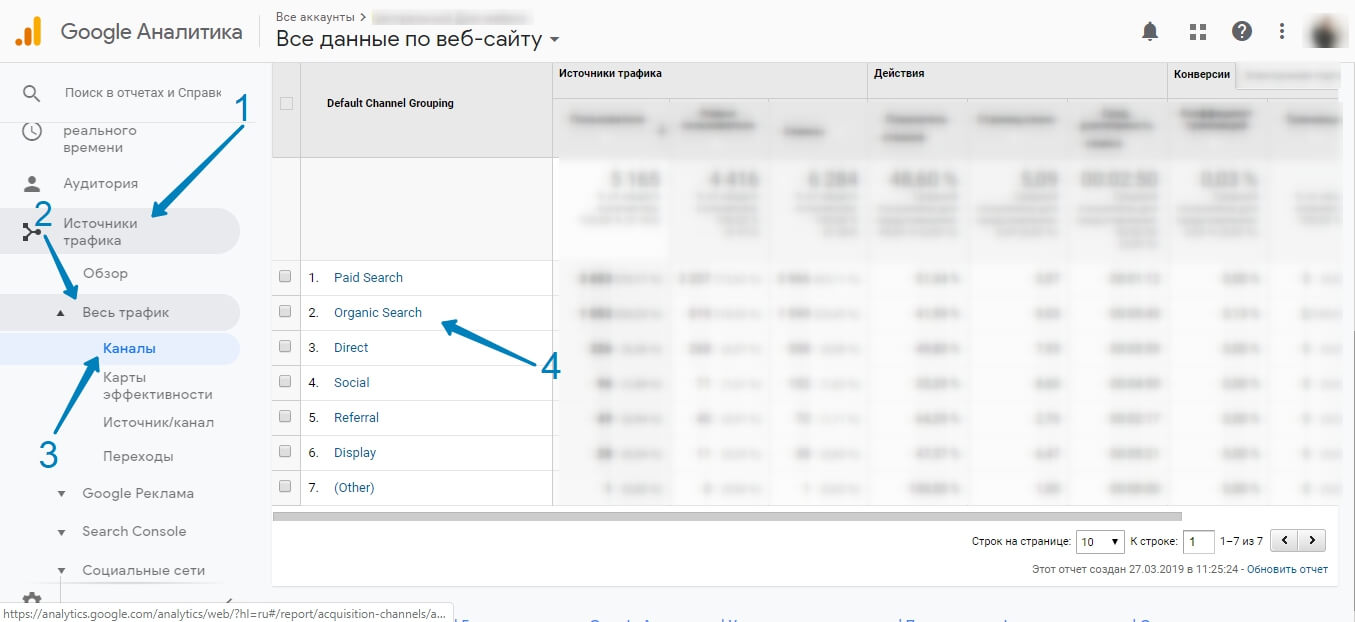 Выгрузка страниц входа из Google Analytics