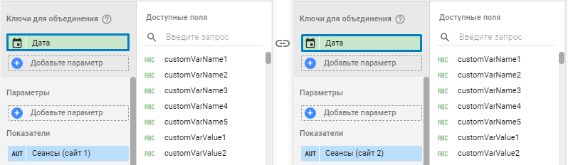 Совмещение данных по нескольким сайтам в Google Data Studio