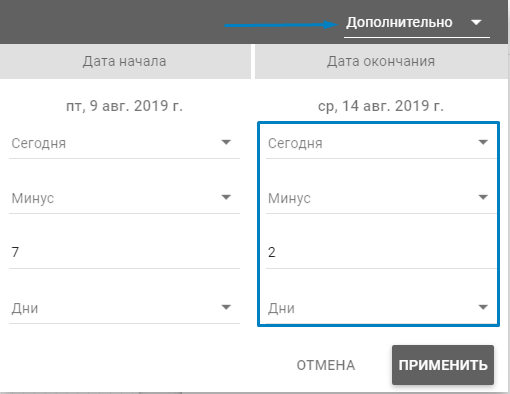 Фильтрация по датам в отчете Google Data Studio