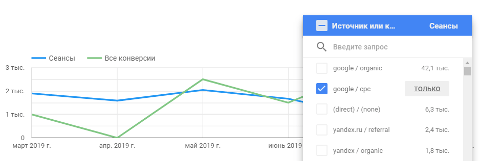Фильтр на странице отчета Data Studio