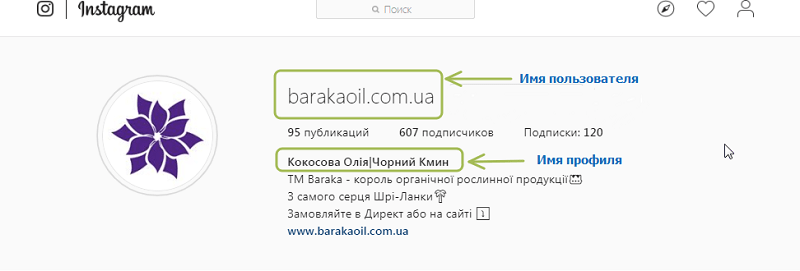Оформление бизнес аккаунта Instagram