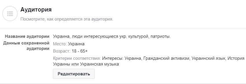 Аудитория 2 для продвижения