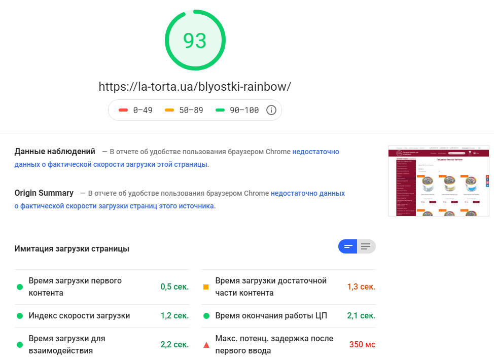 Оптимізація швидкості завантаження сайту