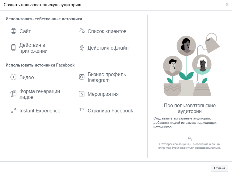 Пользовательские аудитории из собственных источников, Facebook и Instagram