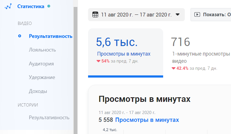 Сбор и анализ статистики