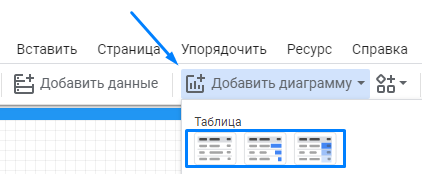 Добавление таблицы