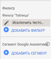 Сегменты Google Analytics