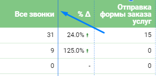 Ширина столбца