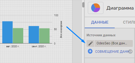 Редактирование источника данных