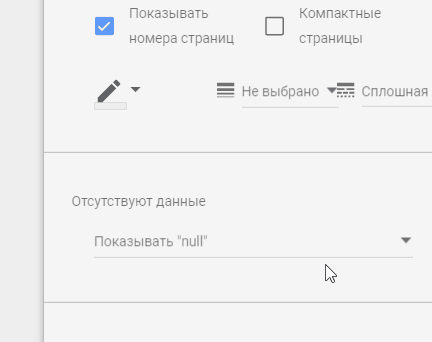Отображение данных в пустых ячейках