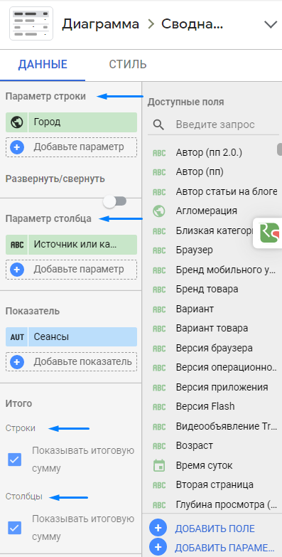Редактирование сводной таблицы