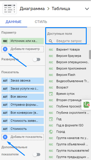 Доступные поля