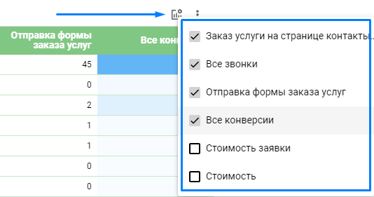 Меню с метриками