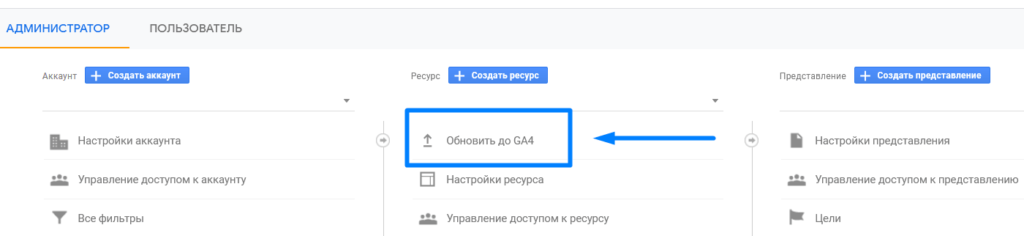 Обновление Гугл Аналитики