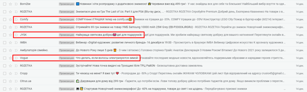 Модель AIDA