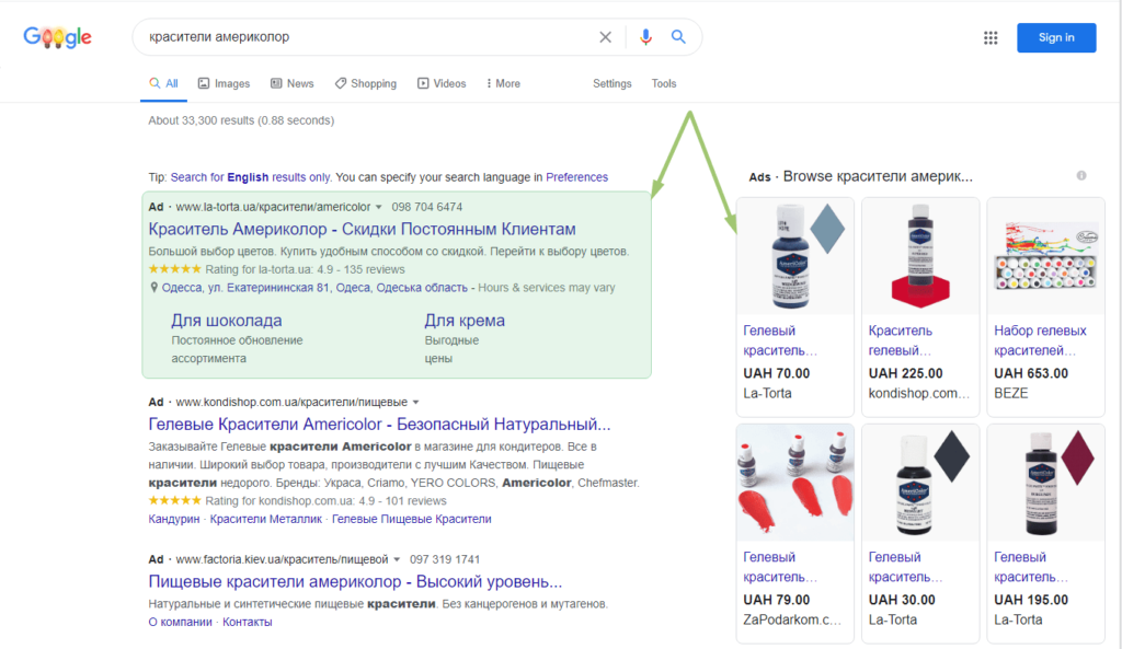 Тестирование типов объявлений