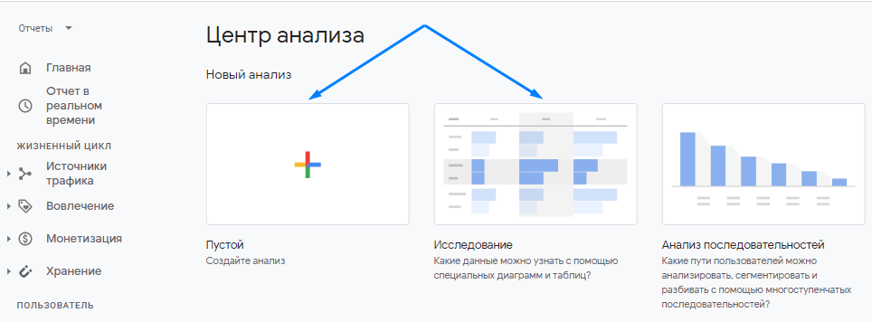 Центр анализа GA 4 