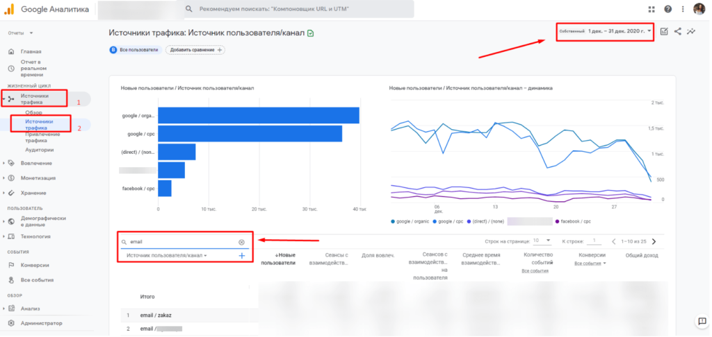 Данные из Google Analytics 2