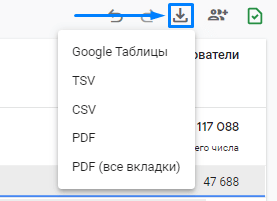 Форматы скачивания