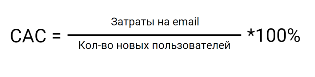 Формула CAC