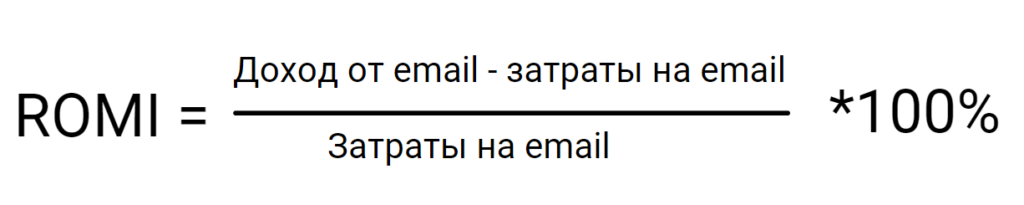 Формула ROMI
