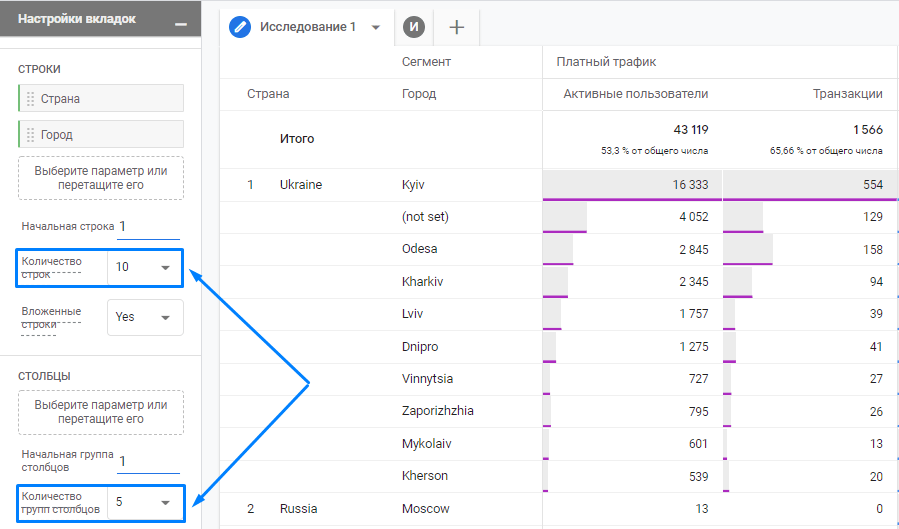 Количество строк/столбцов