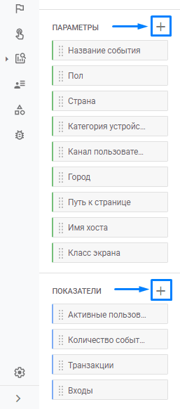 Расширение списка доступных параметров и показателей