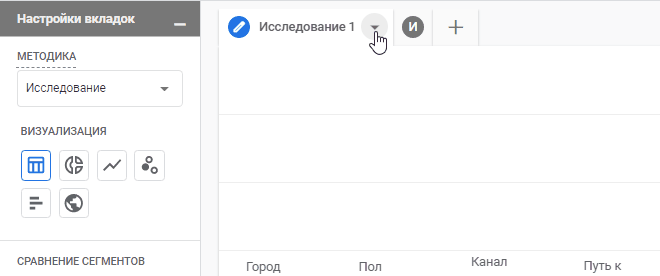 Удаление текущей вкладки