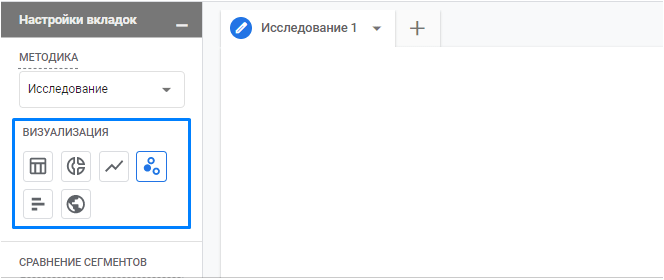 Визуализация