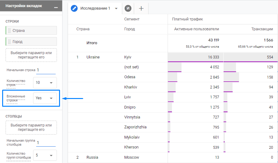 Вложенные строки