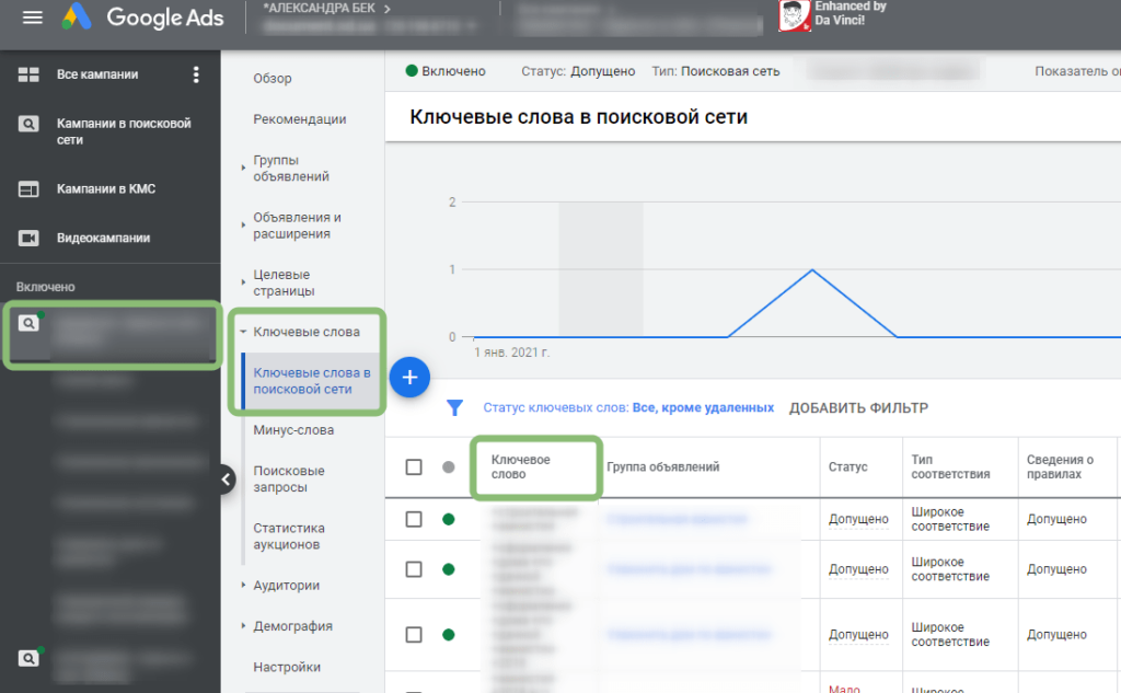Нужный уровень в аккаунте Google Рекламы 