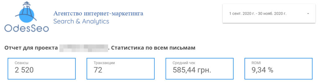 Результаты по email-маркетингу осенью 2020 года