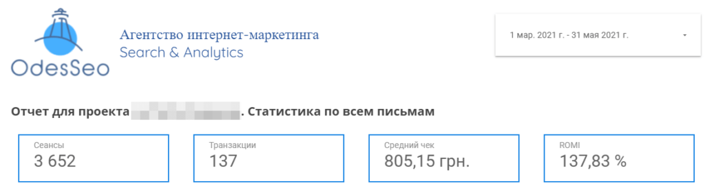 Результаты по email-маркетингу весной 2021 года