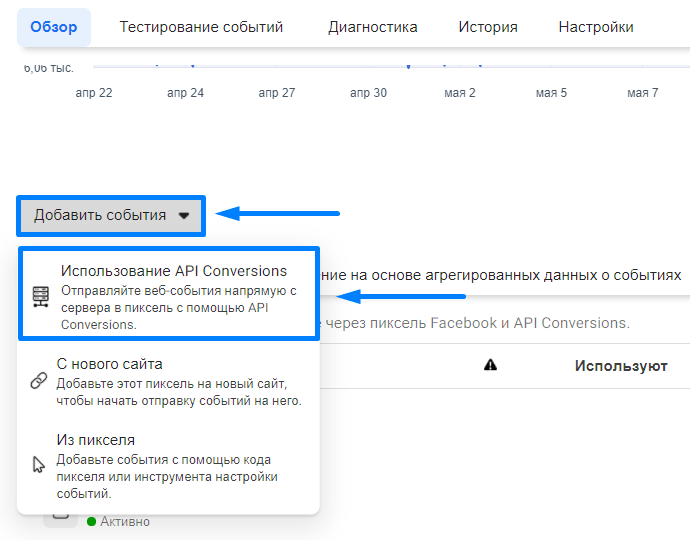 Использование API Conversions