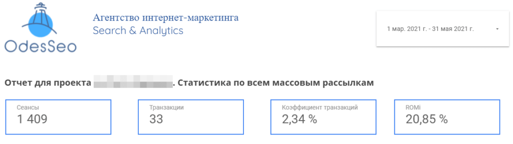Результаты по массовым рассылкам весной 2021 года