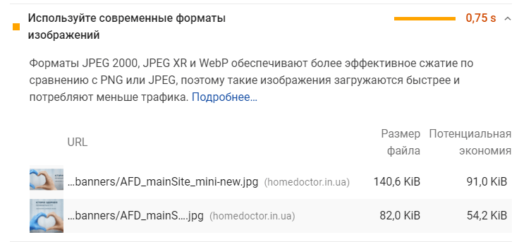 Рекомендации по оптимизации изображений в Pagespeed Insight