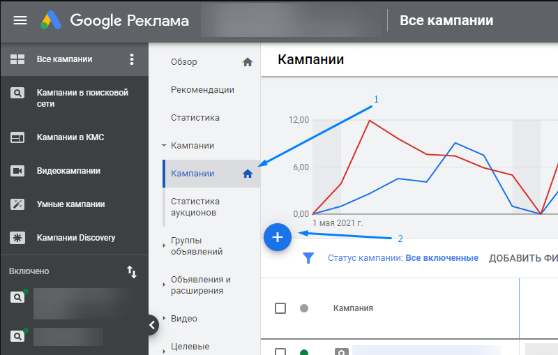 Создание новой кампании