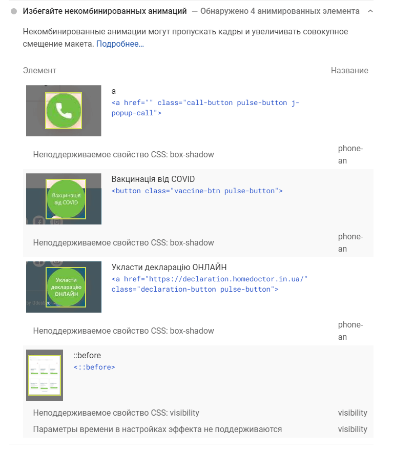 Вкладка «Уникайте некомбінованих анімацій»