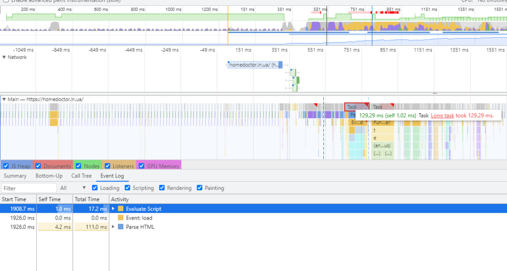 Вкладка «Performance» в Chrome DevTools