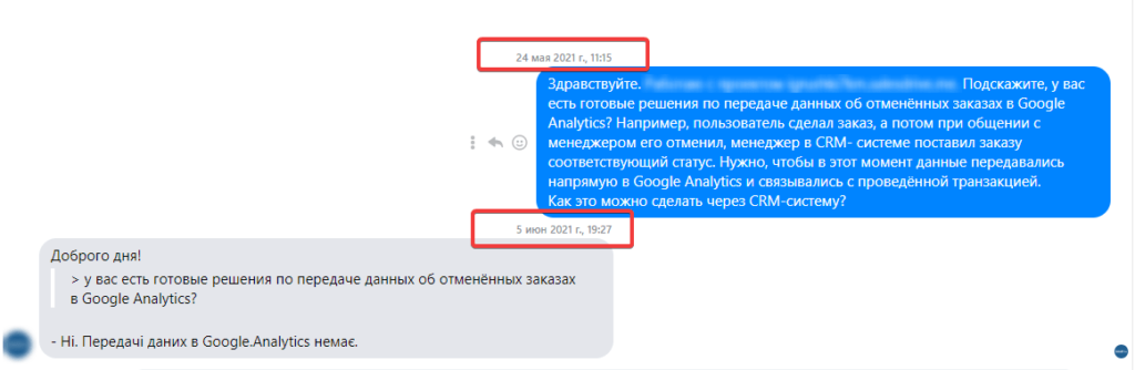 LTV и Churn Rate в сфере SaaS
