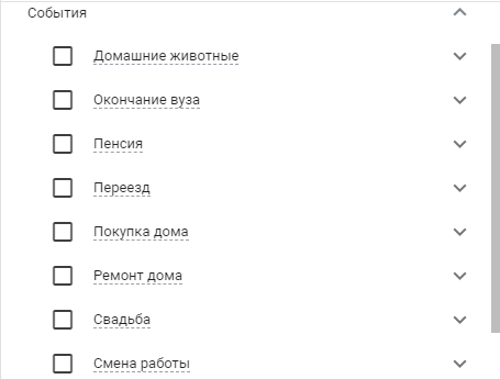 Интересы для таргетинга